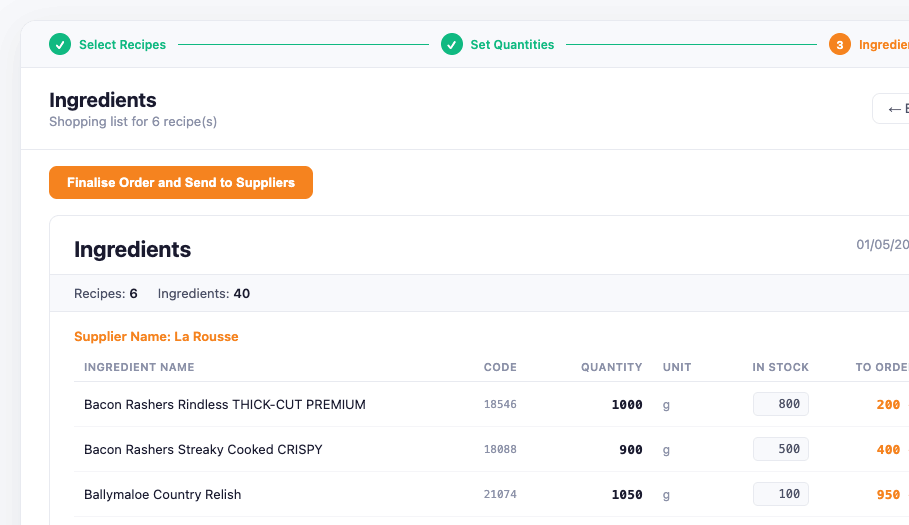 Preplist creating supplier orders